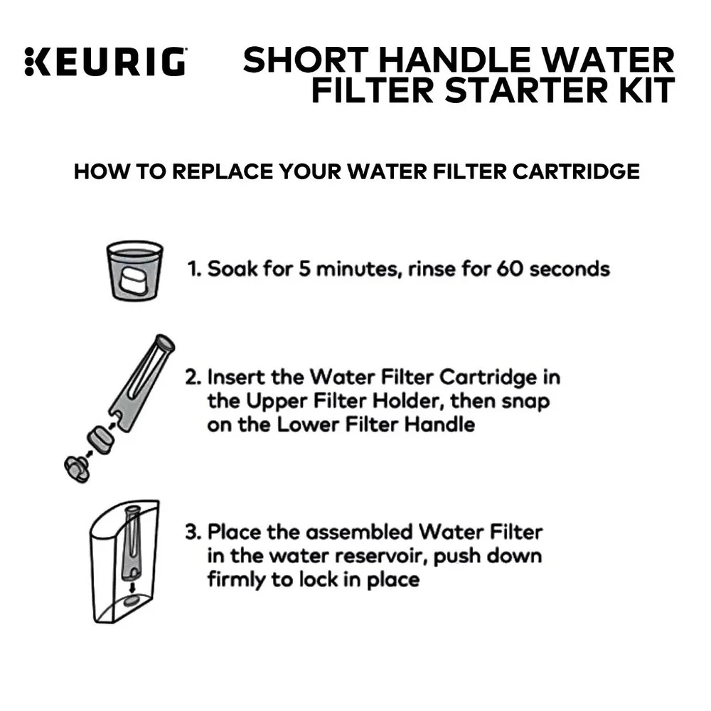 Keurig Coffee Short Handle Reservoir 2 Month Water Filter Starter Kit (5) LOT